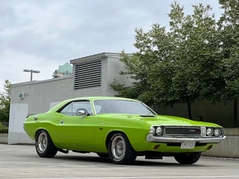 Challenger R/T 1970